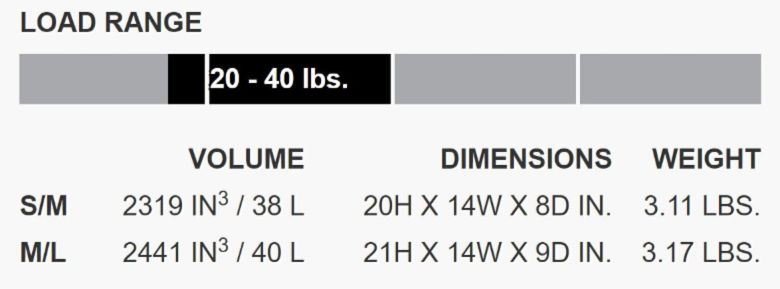 Osprey Farpoint 40 Review Size and Volume Specs